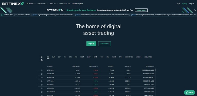 bitfinex exchange